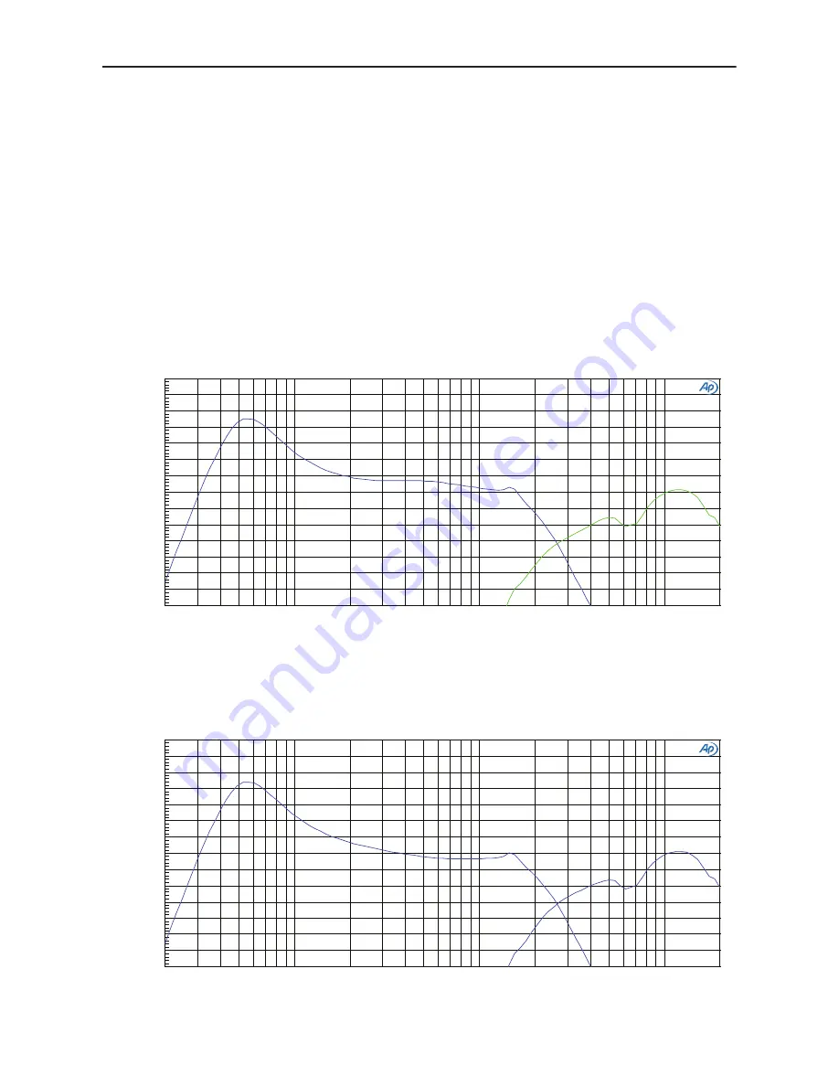 HPA SA104 Owner'S Manual Download Page 16