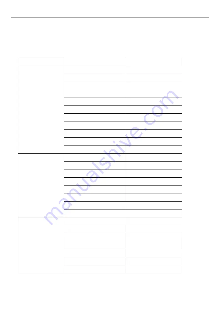 HPA SC-2288C User Manual Download Page 7