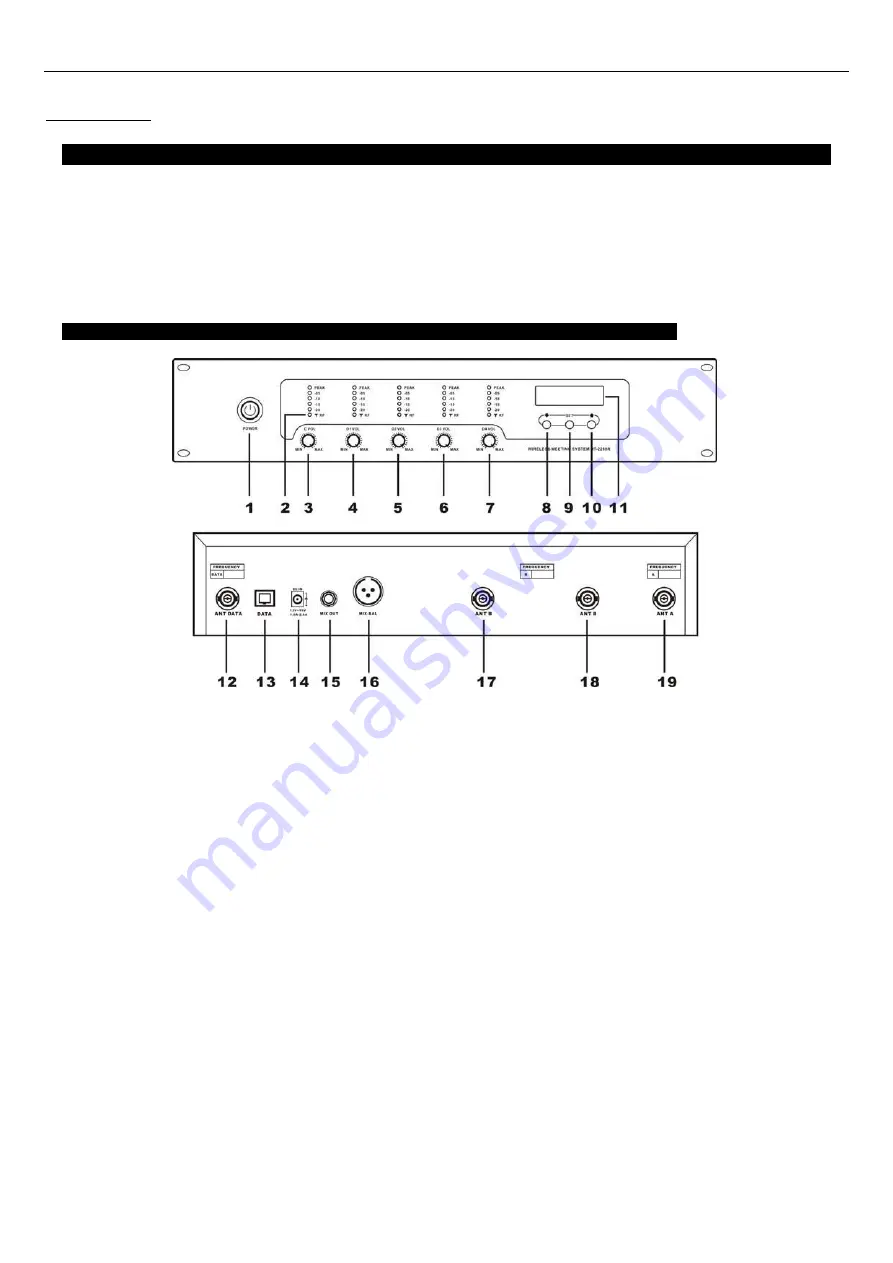 HPA SC-2288C User Manual Download Page 20