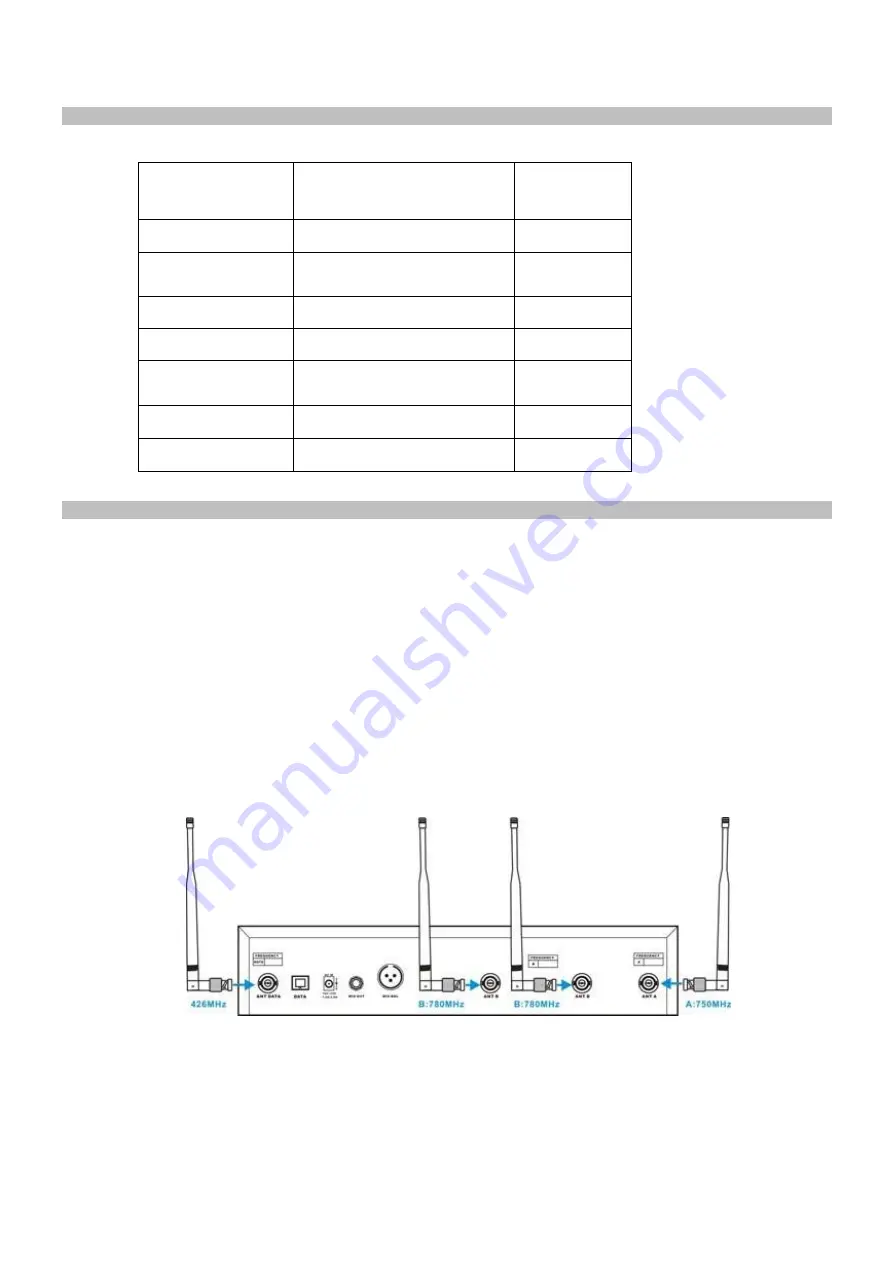 HPA SC-2288C User Manual Download Page 27