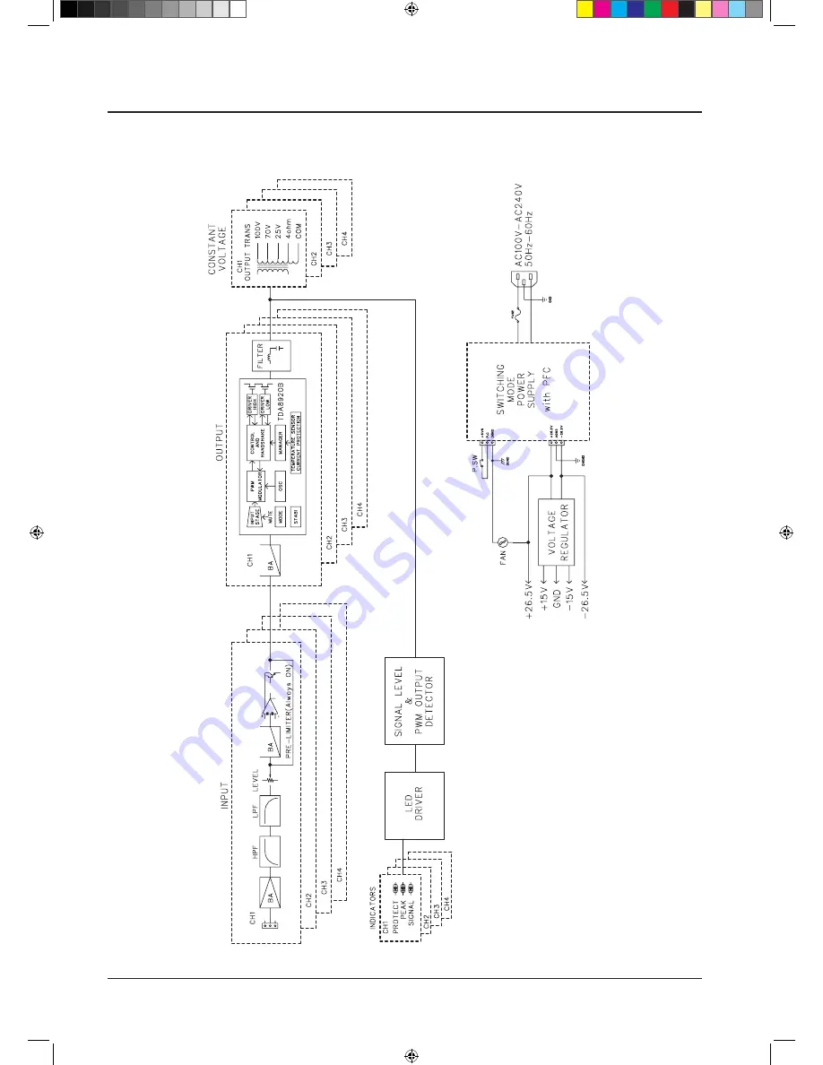 HPA SY-A4120 Owner'S Manual Download Page 12