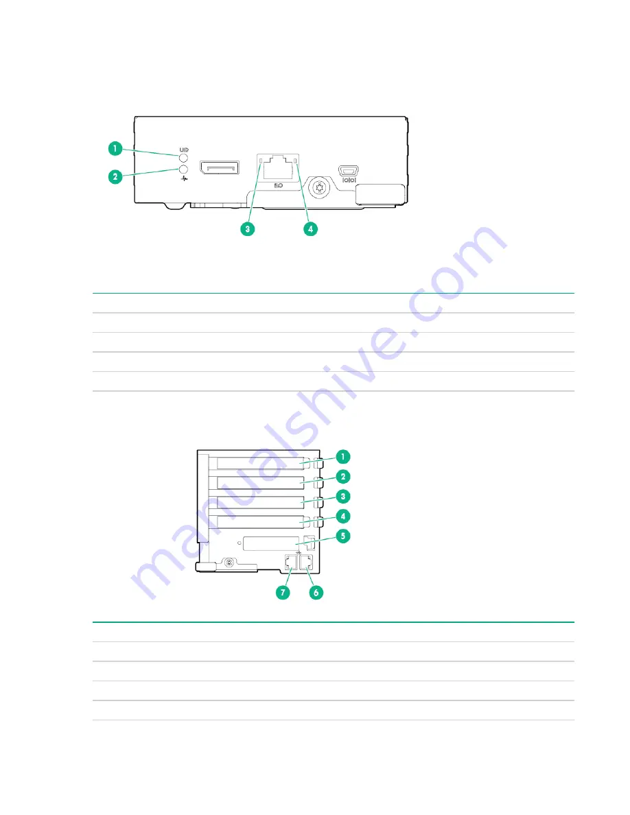 HPE Apollo 4520 Gen9 Setup And Installation Manual Download Page 14