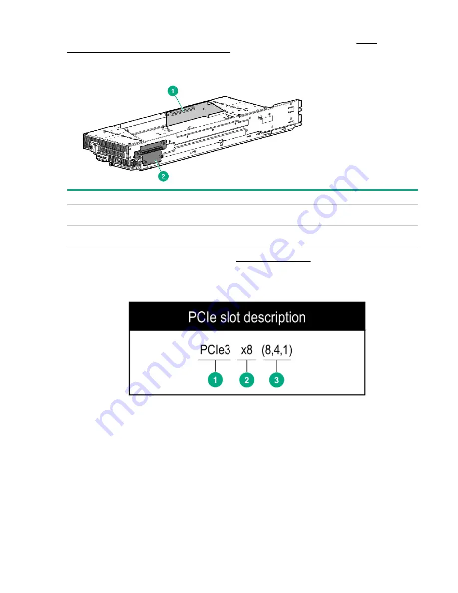 HPE AR64z Скачать руководство пользователя страница 73