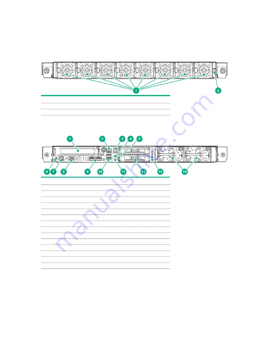 HPE Cloudline CL3100 Gen10 User And Maintenance Manual Download Page 7