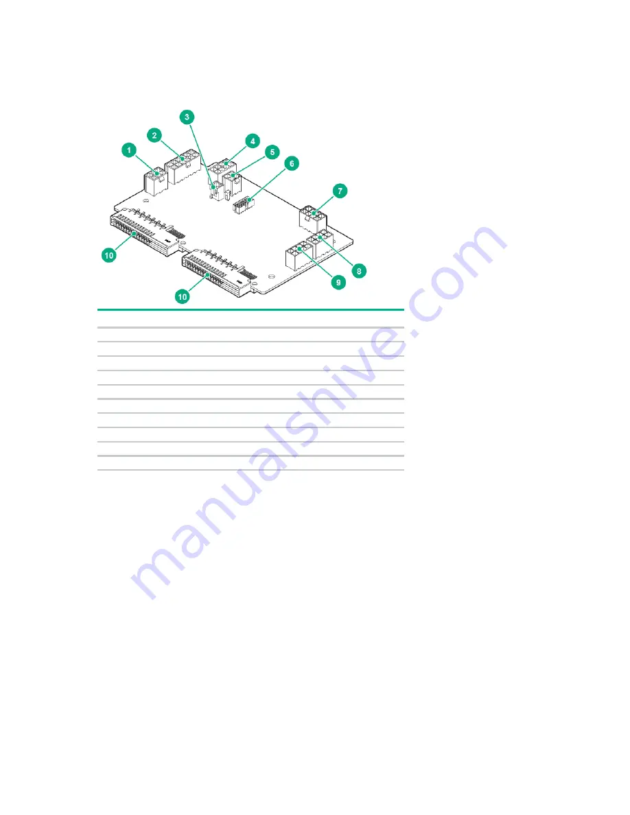 HPE Cloudline CL3100 Gen10 Скачать руководство пользователя страница 11