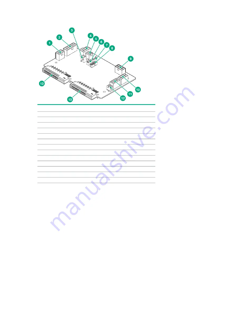 HPE Cloudline CL3100 Gen10 User And Maintenance Manual Download Page 12