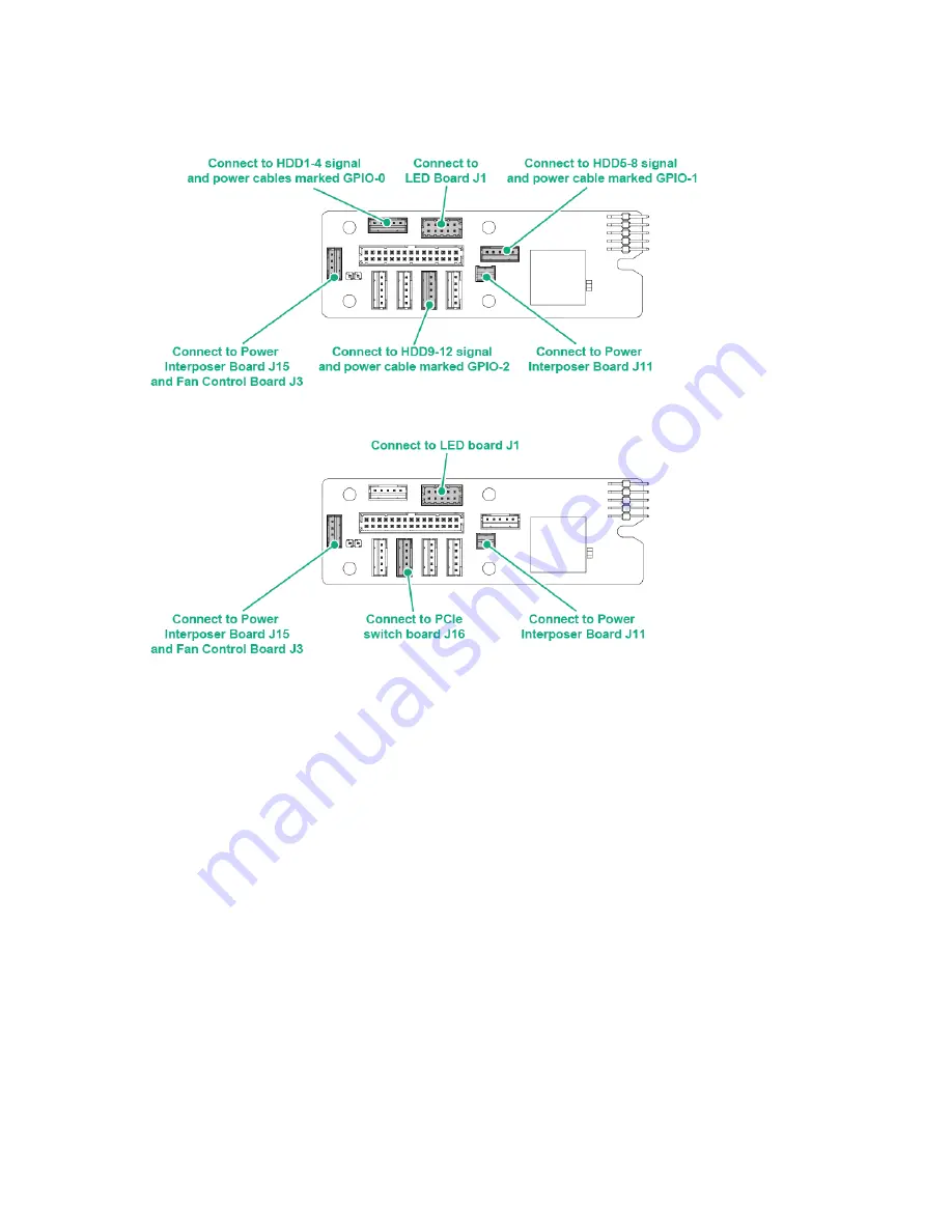 HPE Cloudline CL3100 Gen10 Скачать руководство пользователя страница 14