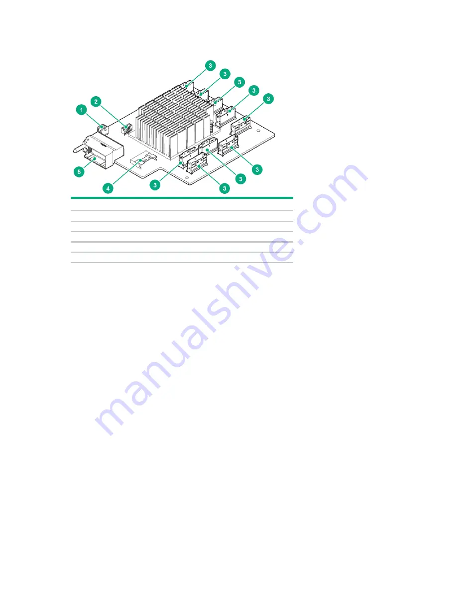 HPE Cloudline CL3100 Gen10 Скачать руководство пользователя страница 15