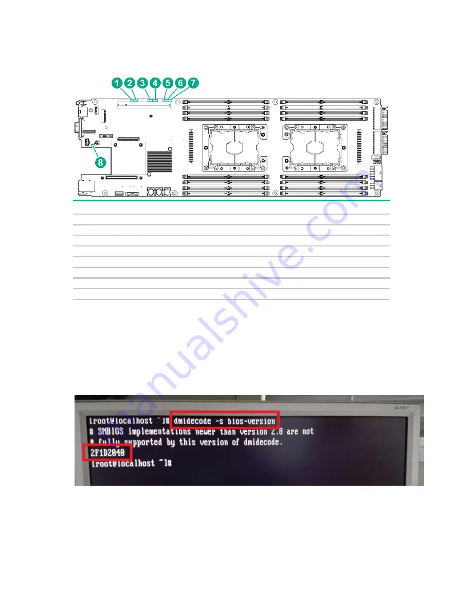 HPE Cloudline CL3100 Gen10 Скачать руководство пользователя страница 180