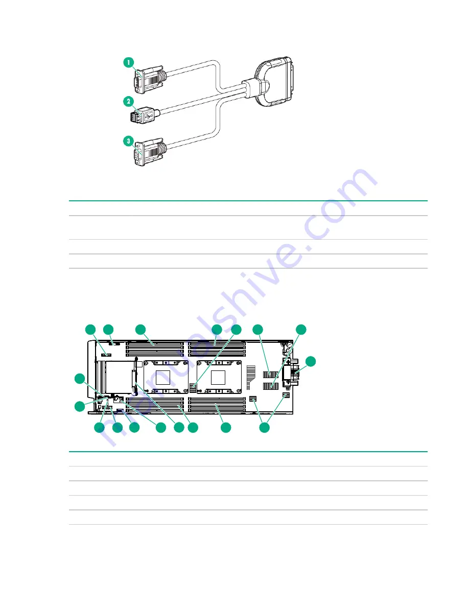 HPE ProLiant BL460c Gen10 User Manual Download Page 13