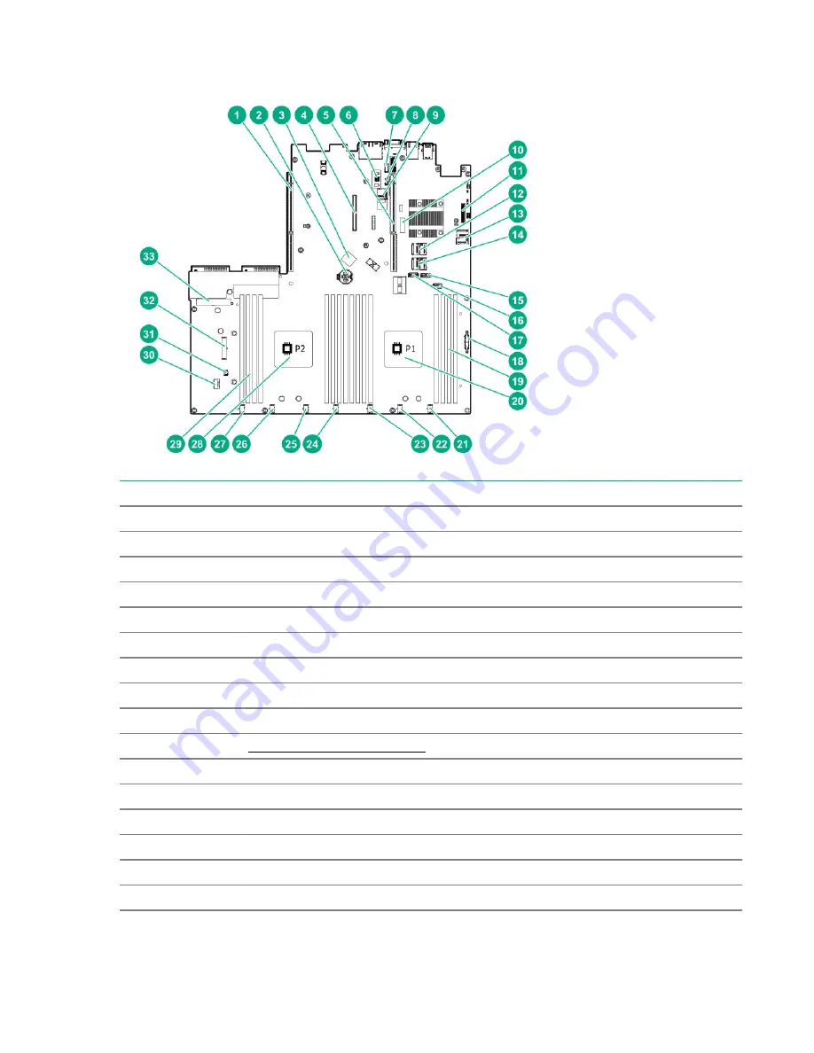 HPE ProLiant DL160 Gen10 Maintenance And Service Manual Download Page 94