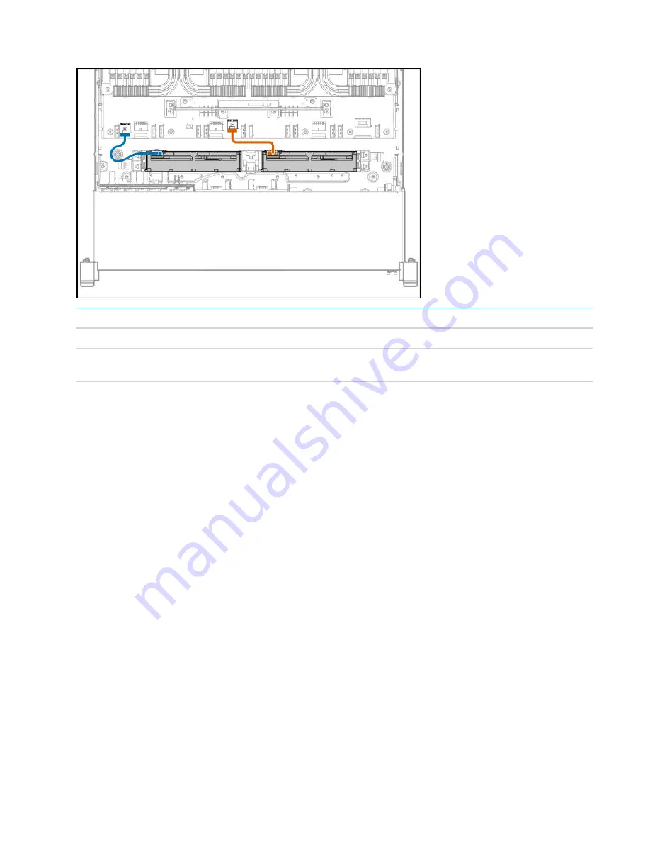 HPE ProLiant DL580 Gen10 User Manual Download Page 134