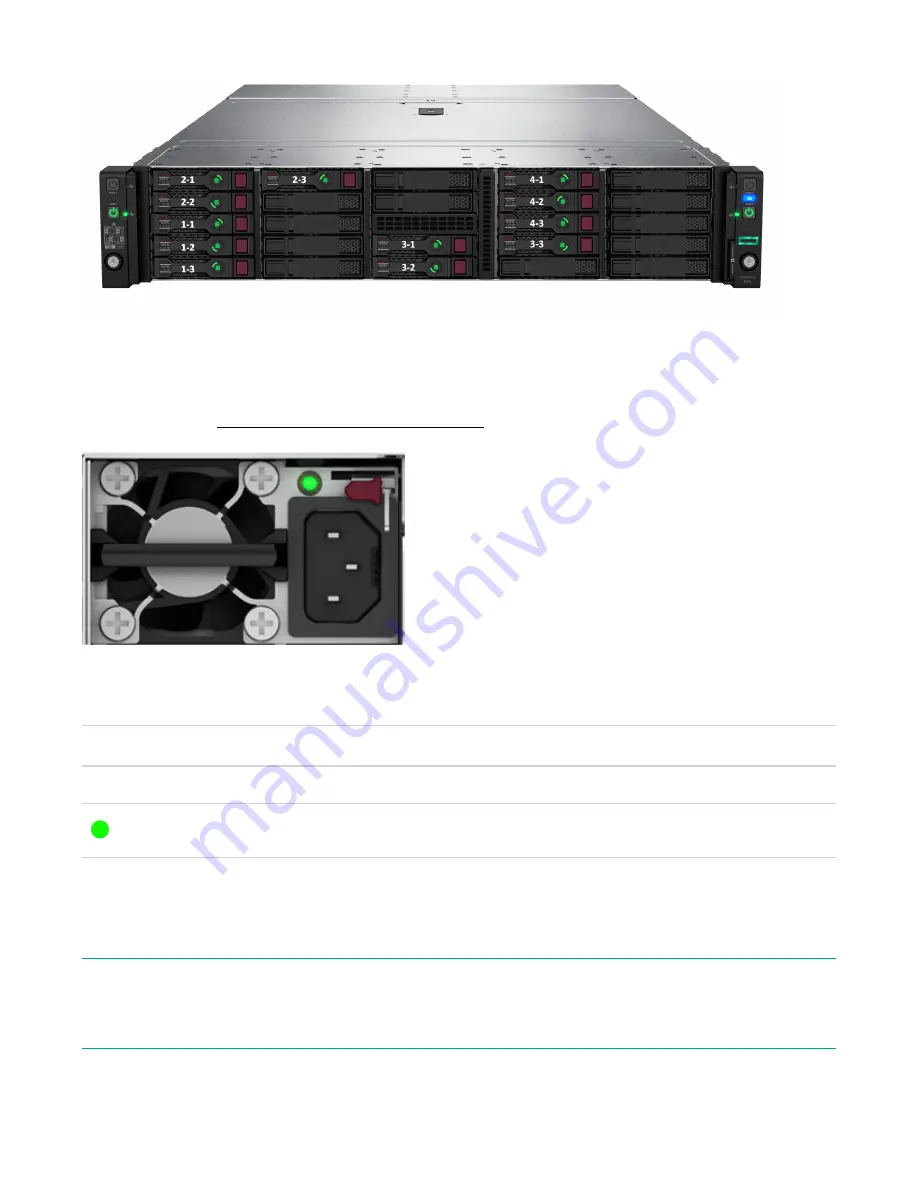 HPE SimpliVity 2600 Gen10 Installation And Maintenance Manual Download Page 25