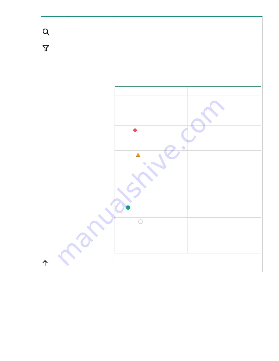 HPE StoreEasy 1X60 Storage Administrator'S Manual Download Page 75