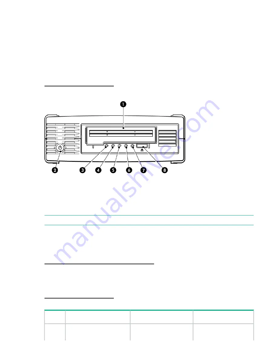 HPE StoreEver LTO 3 User Manual Download Page 5