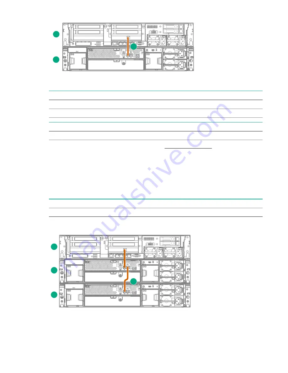 HPE StoreOnce 3620 Скачать руководство пользователя страница 82