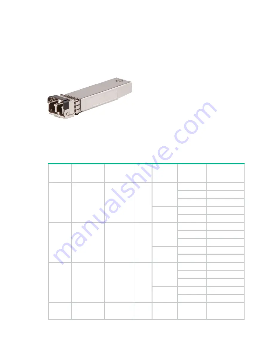 HPE X130 10G SFP+ LC LH80 User Manual Download Page 9