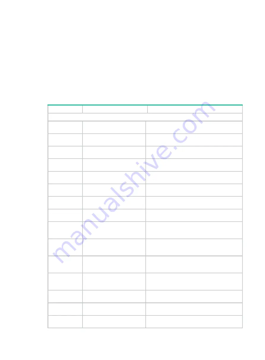 HPE X130 10G SFP+ LC LH80 User Manual Download Page 17