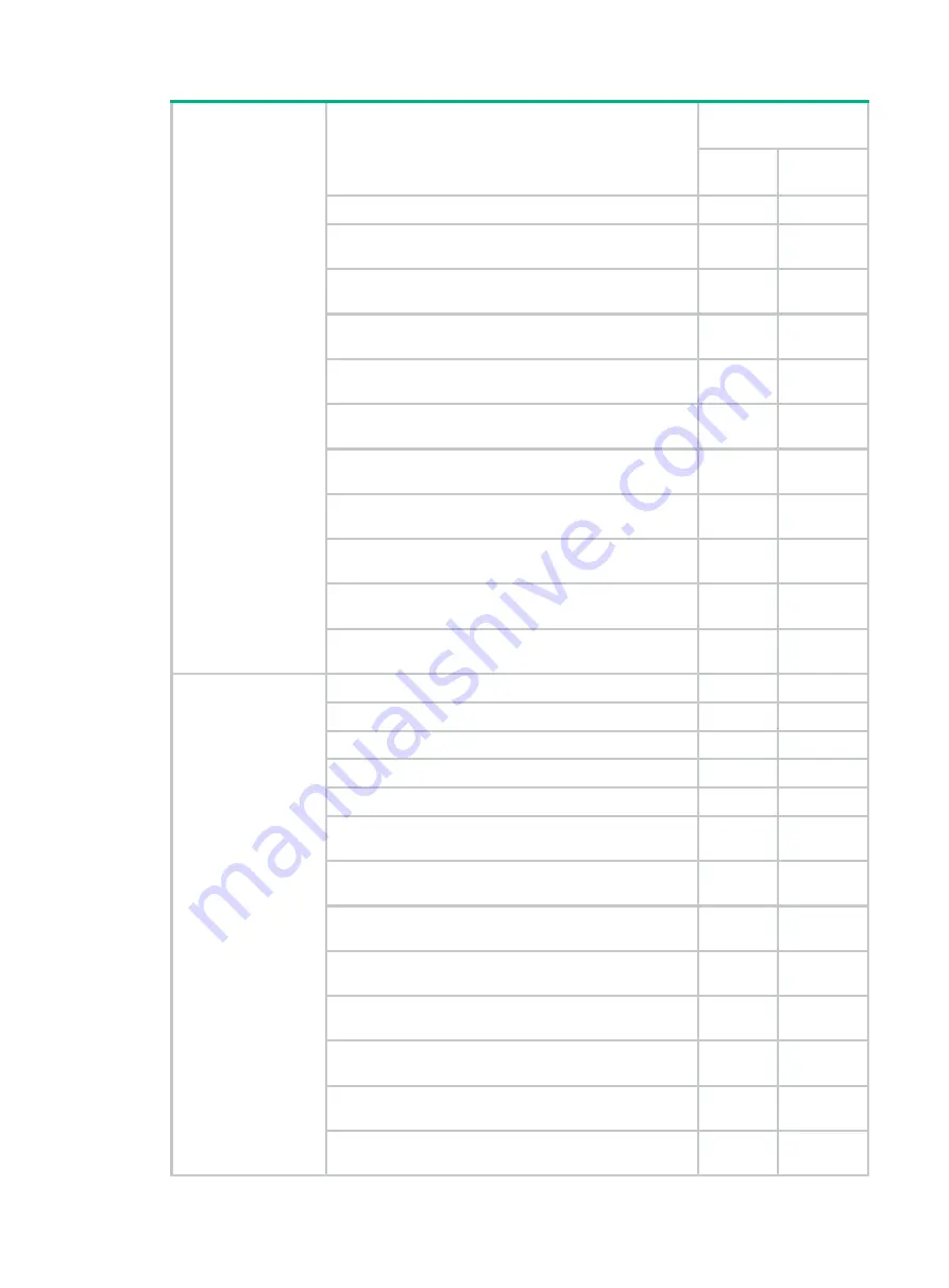 HPE X130 10G SFP+ LC LH80 User Manual Download Page 19