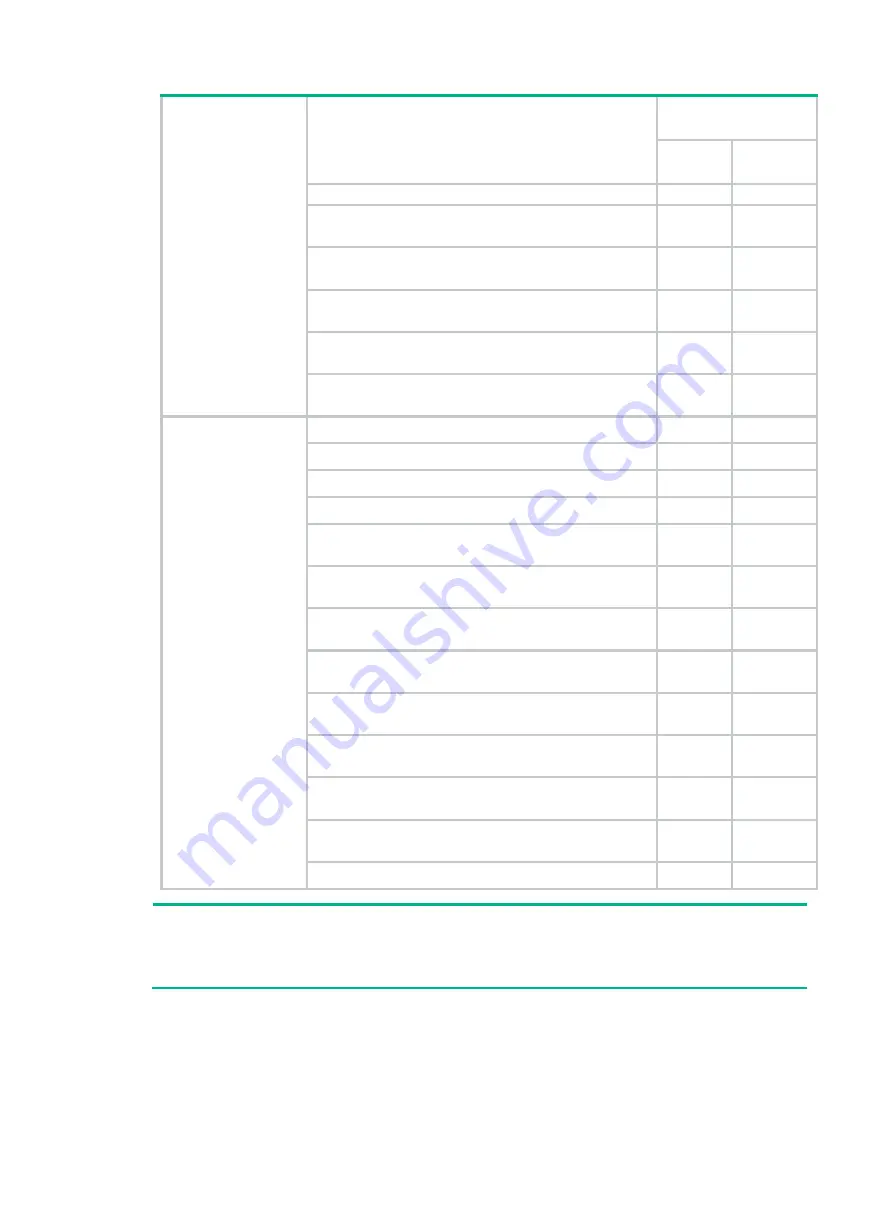 HPE X130 10G SFP+ LC LH80 User Manual Download Page 21