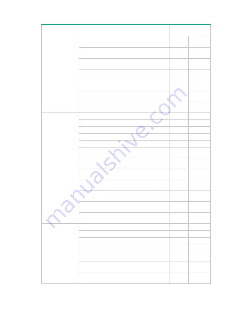 HPE X130 10G SFP+ LC LH80 User Manual Download Page 23