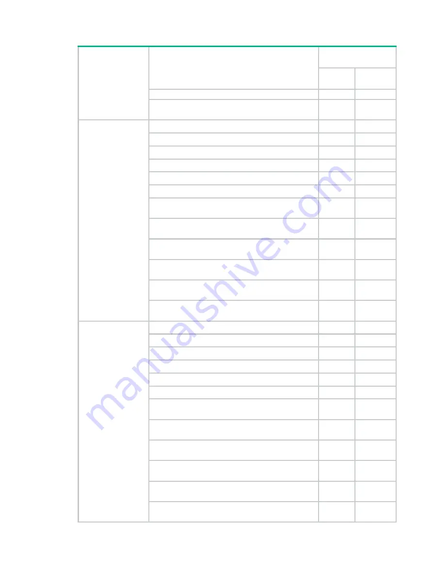 HPE X130 10G SFP+ LC LH80 User Manual Download Page 32