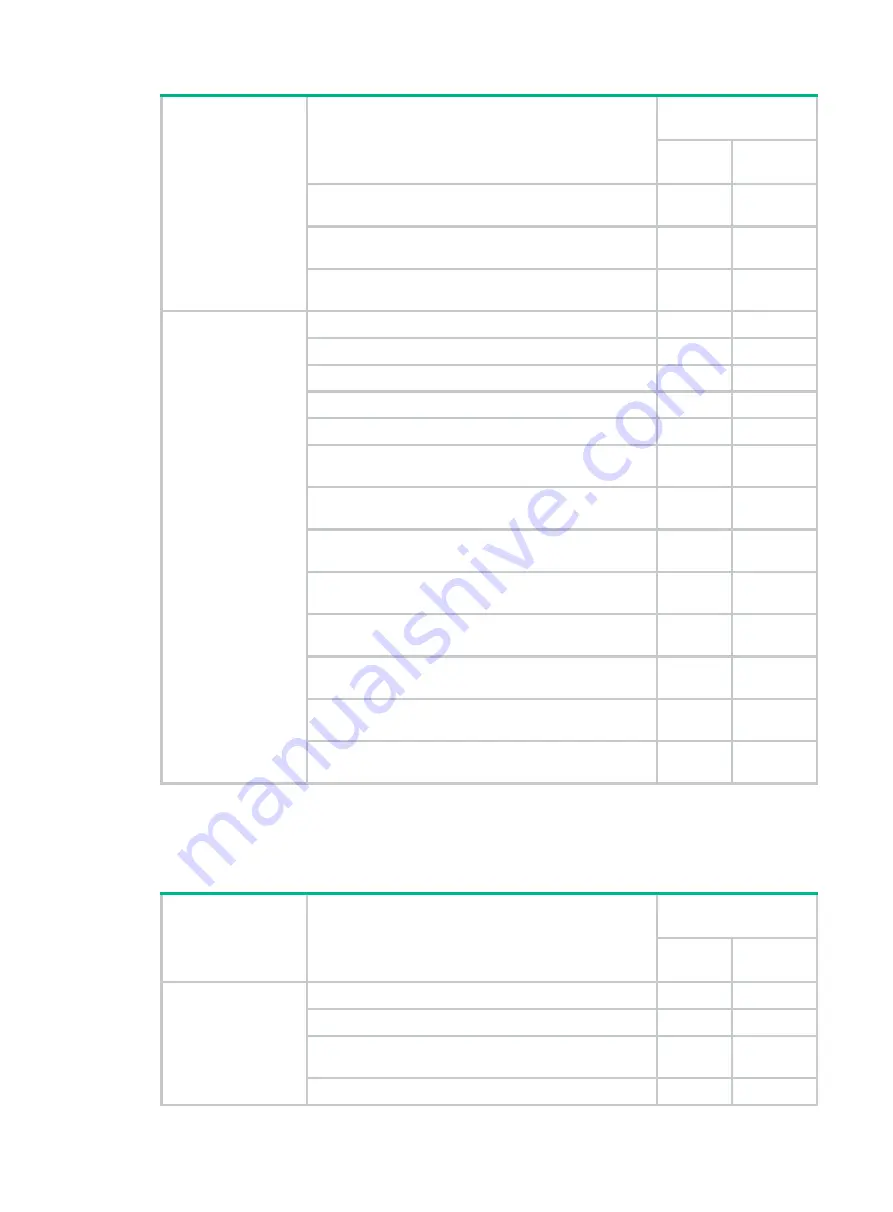 HPE X130 10G SFP+ LC LH80 User Manual Download Page 53