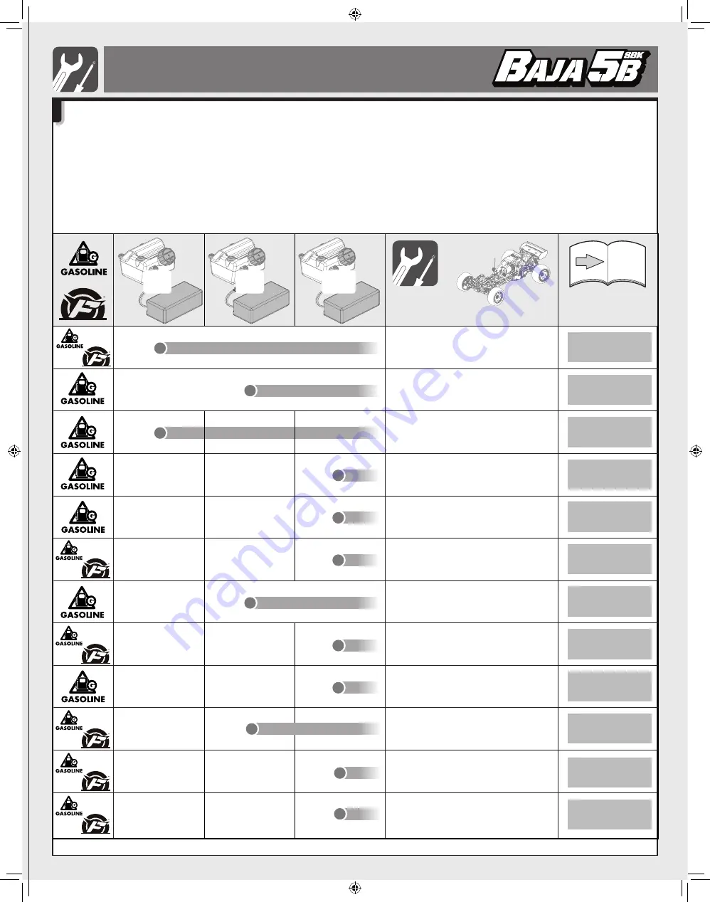 HPI Racing BAJA 5B SBK SELF BUILD KIT Instruction Manual Download Page 79