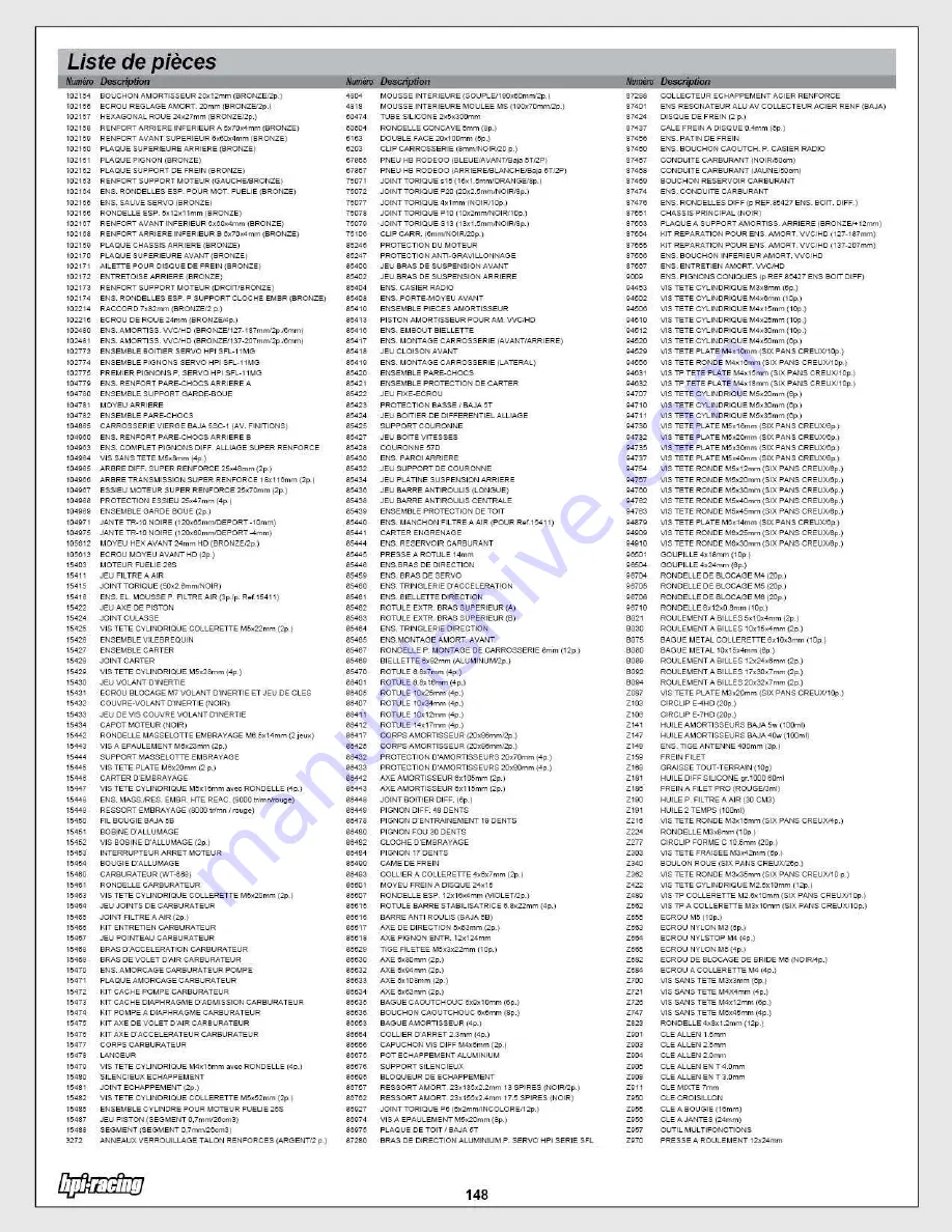 HPI Racing Baja 5SC SS Instruction Manual Download Page 149