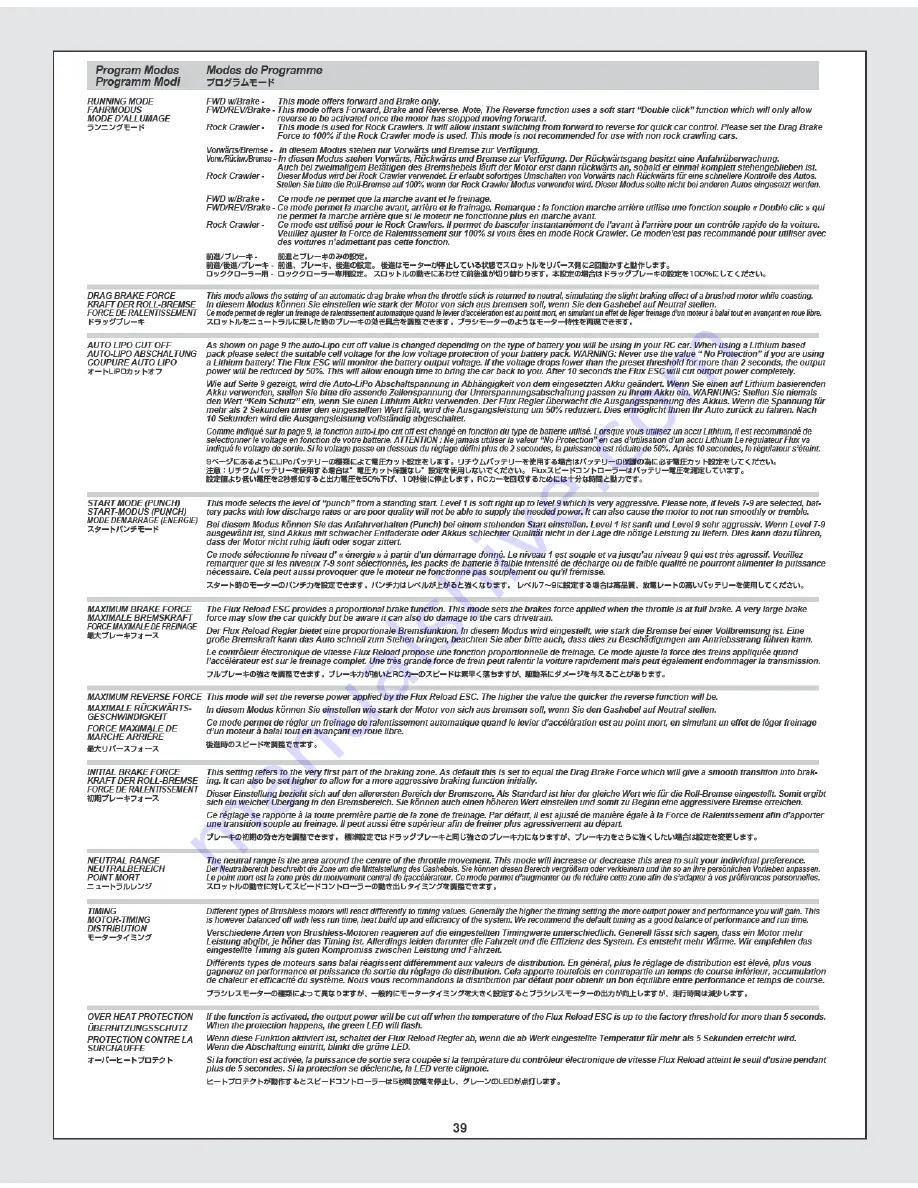 HPI Racing BULLET FLUX Instruction Manual Download Page 39