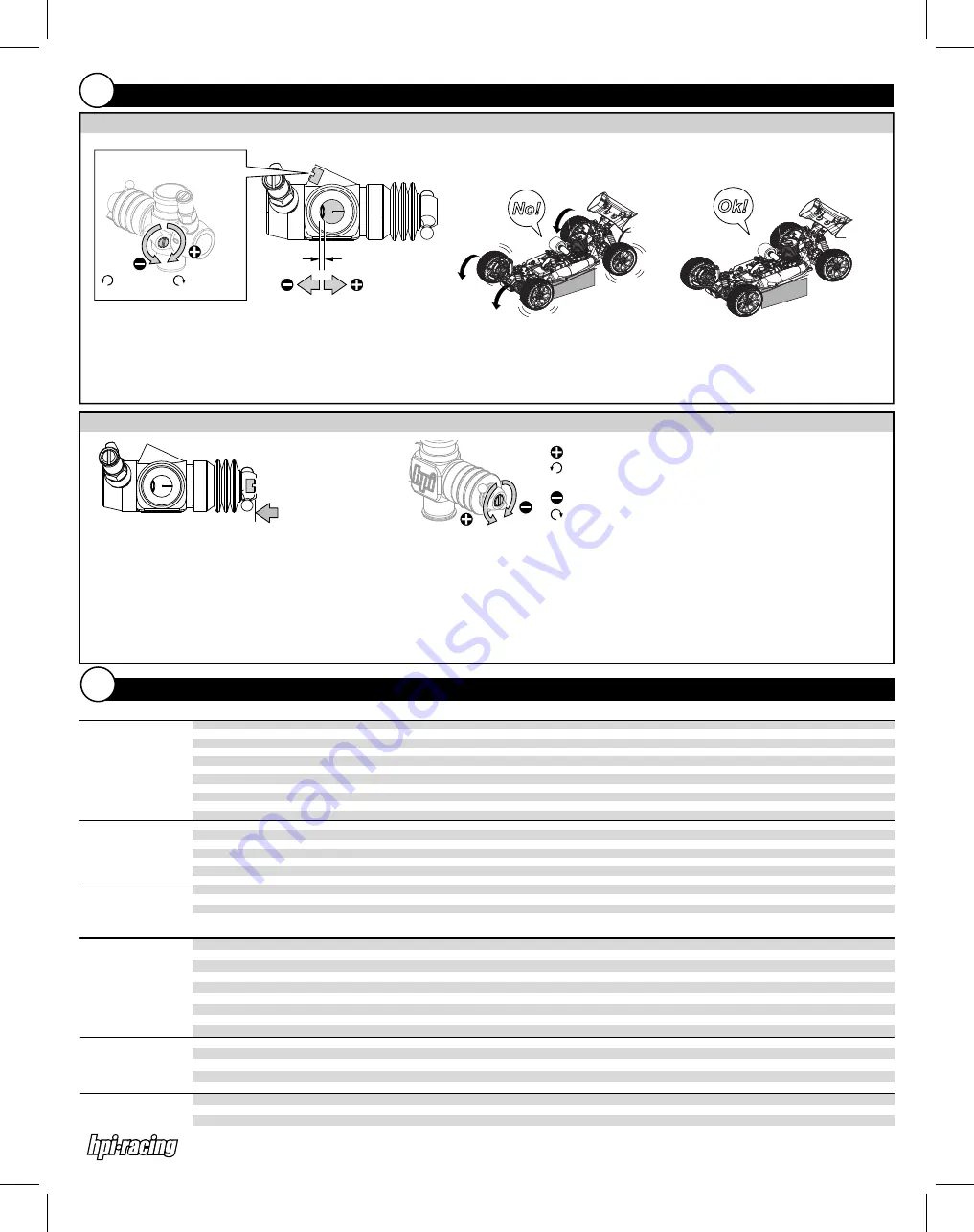 HPI Racing F3.5 PRO Engine Manual Download Page 5