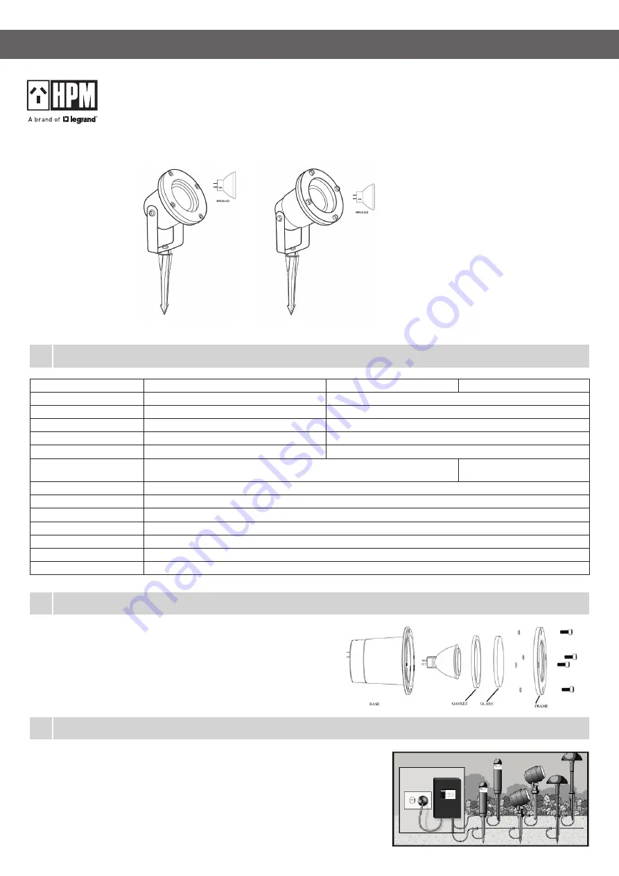 HPM GLLED005 Instruction Manual Download Page 1