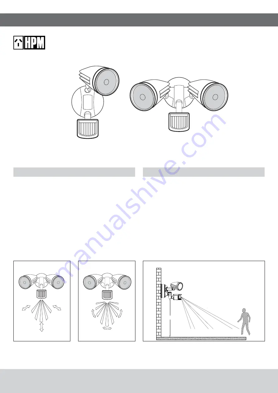 HPM LSS0112WBL Instruction Manual Download Page 1