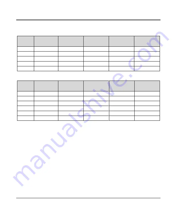 hpmont HD09 Series User Manual Download Page 9