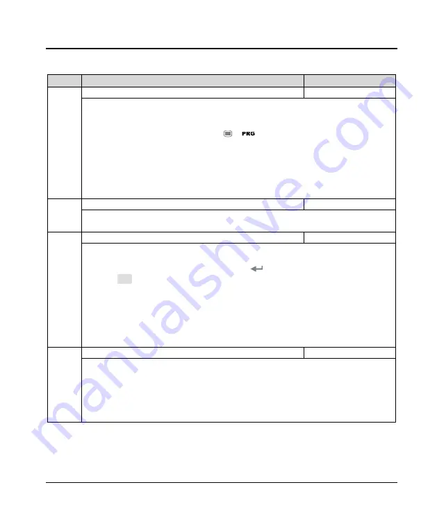 hpmont HD09 Series User Manual Download Page 34