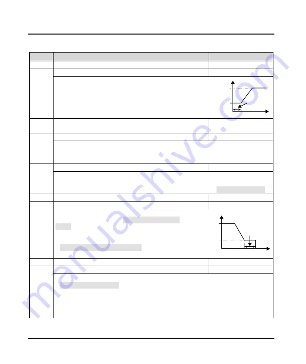 hpmont HD09 Series User Manual Download Page 35