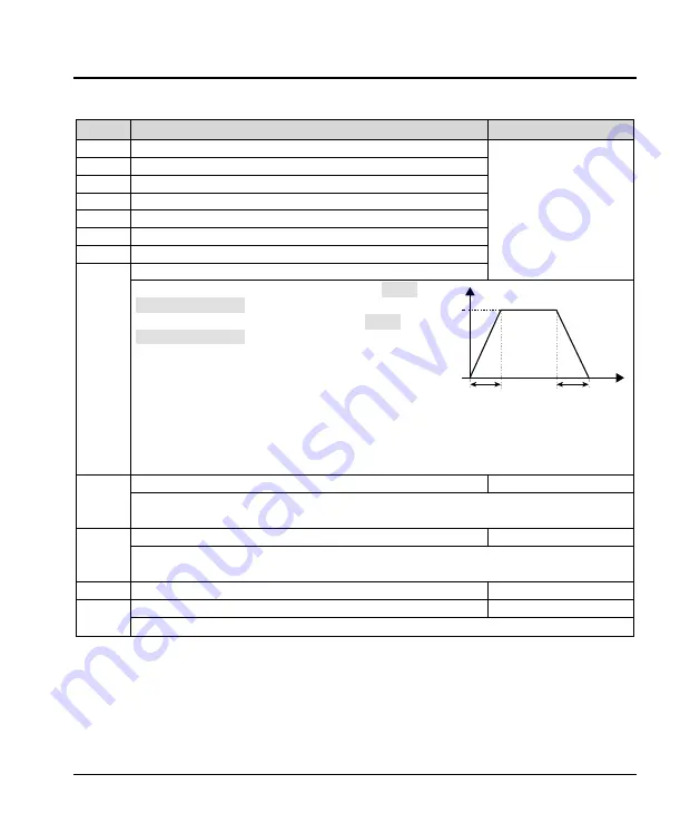 hpmont HD09 Series User Manual Download Page 36