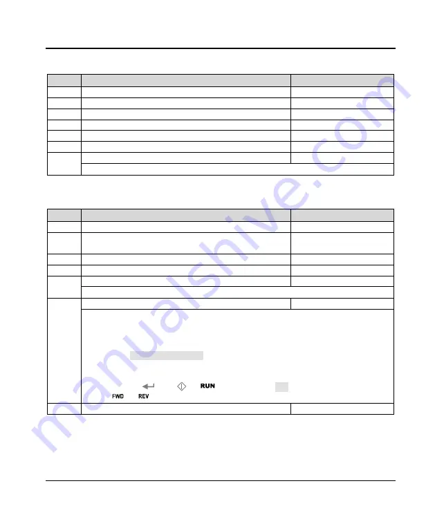 hpmont HD09 Series User Manual Download Page 40