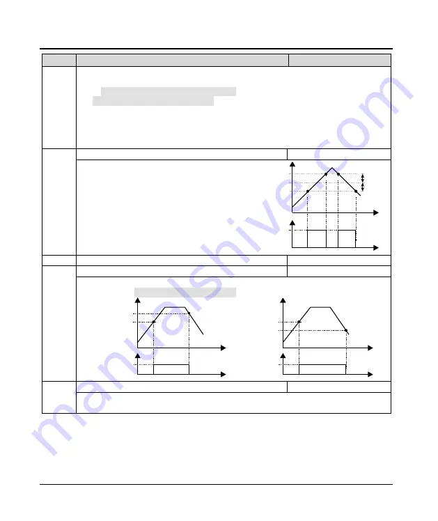 hpmont HD09 Series User Manual Download Page 47