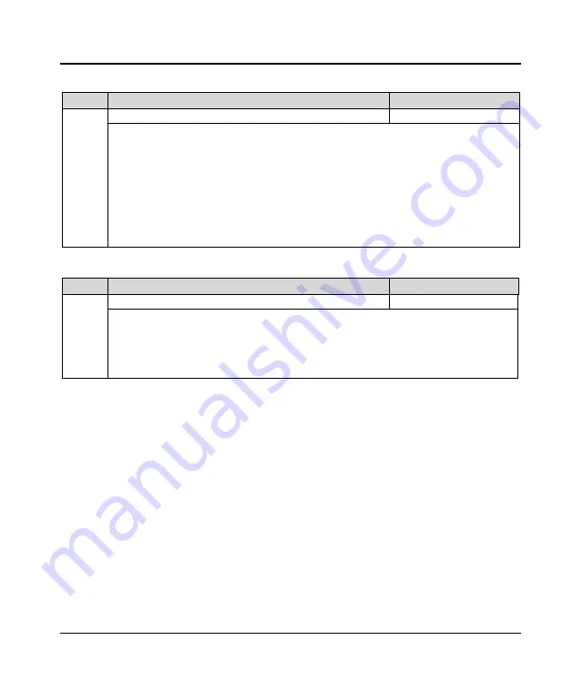 hpmont HD09 Series User Manual Download Page 56