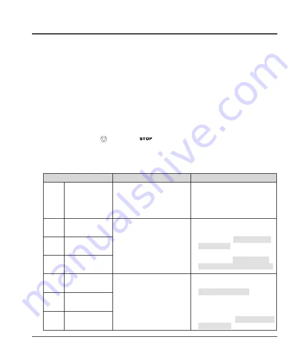 hpmont HD09 Series User Manual Download Page 60