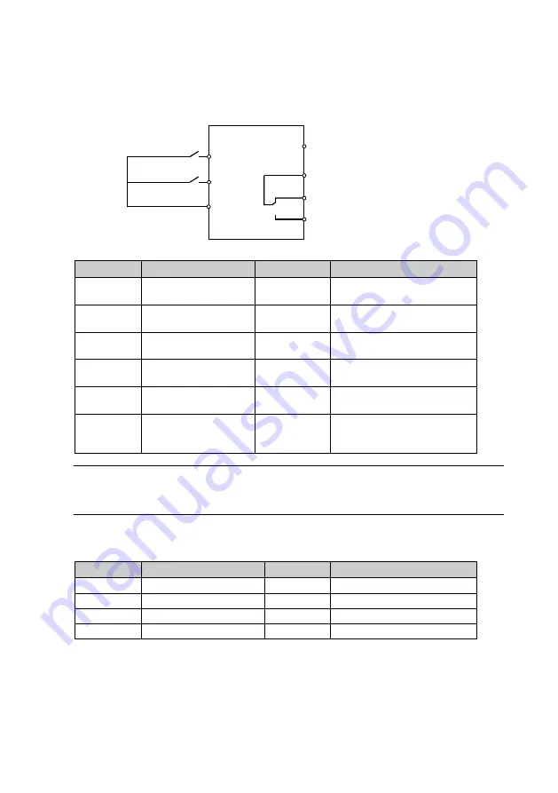 hpmont HD20 Series User Manual Download Page 5