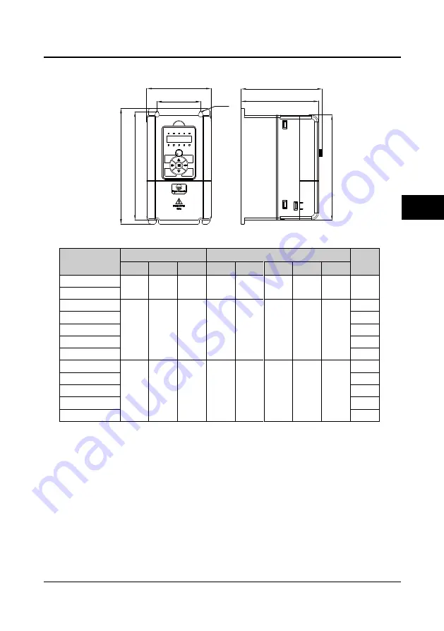 hpmont HD20 Series User Manual Download Page 28