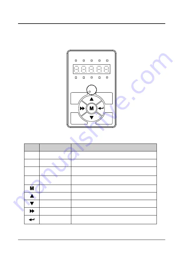 hpmont HD20 Series User Manual Download Page 51