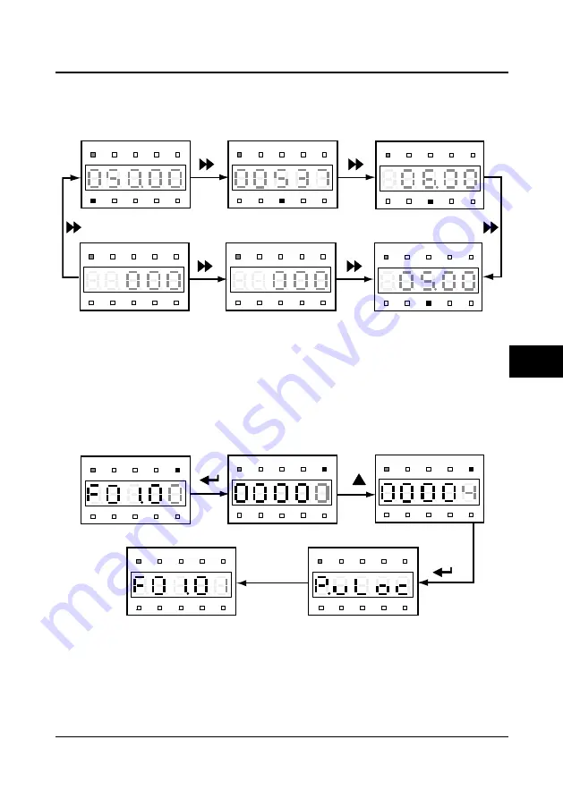 hpmont HD20 Series User Manual Download Page 58