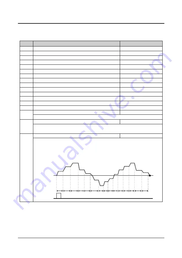 hpmont HD20 Series User Manual Download Page 79