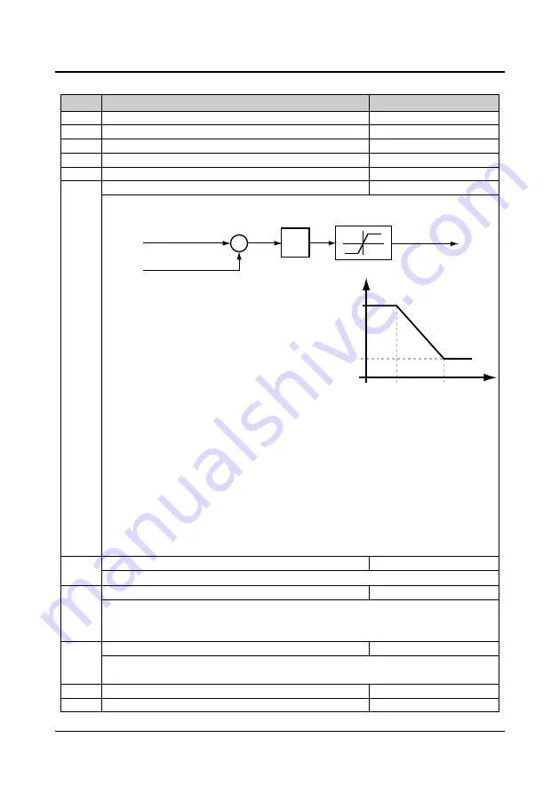 hpmont HD20 Series User Manual Download Page 89