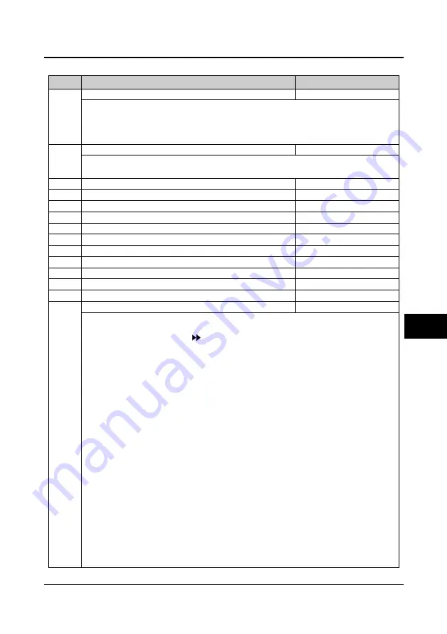 hpmont HD20 Series User Manual Download Page 108