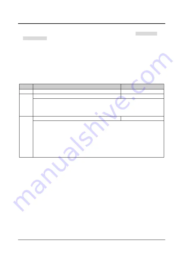 hpmont HD20 Series User Manual Download Page 119