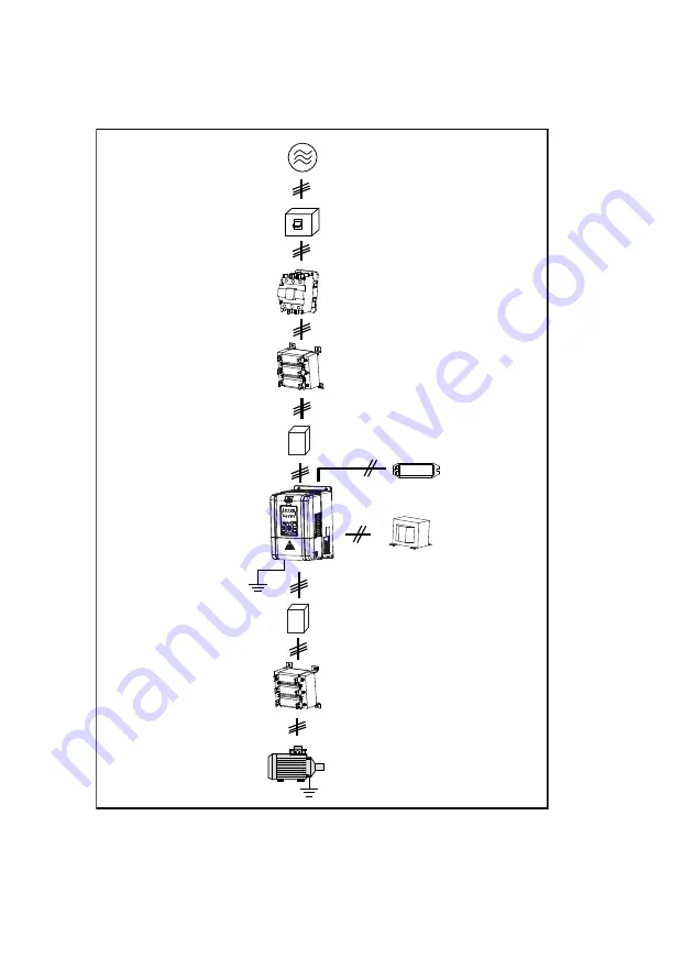 hpmont HD31 Series User Manual Download Page 3